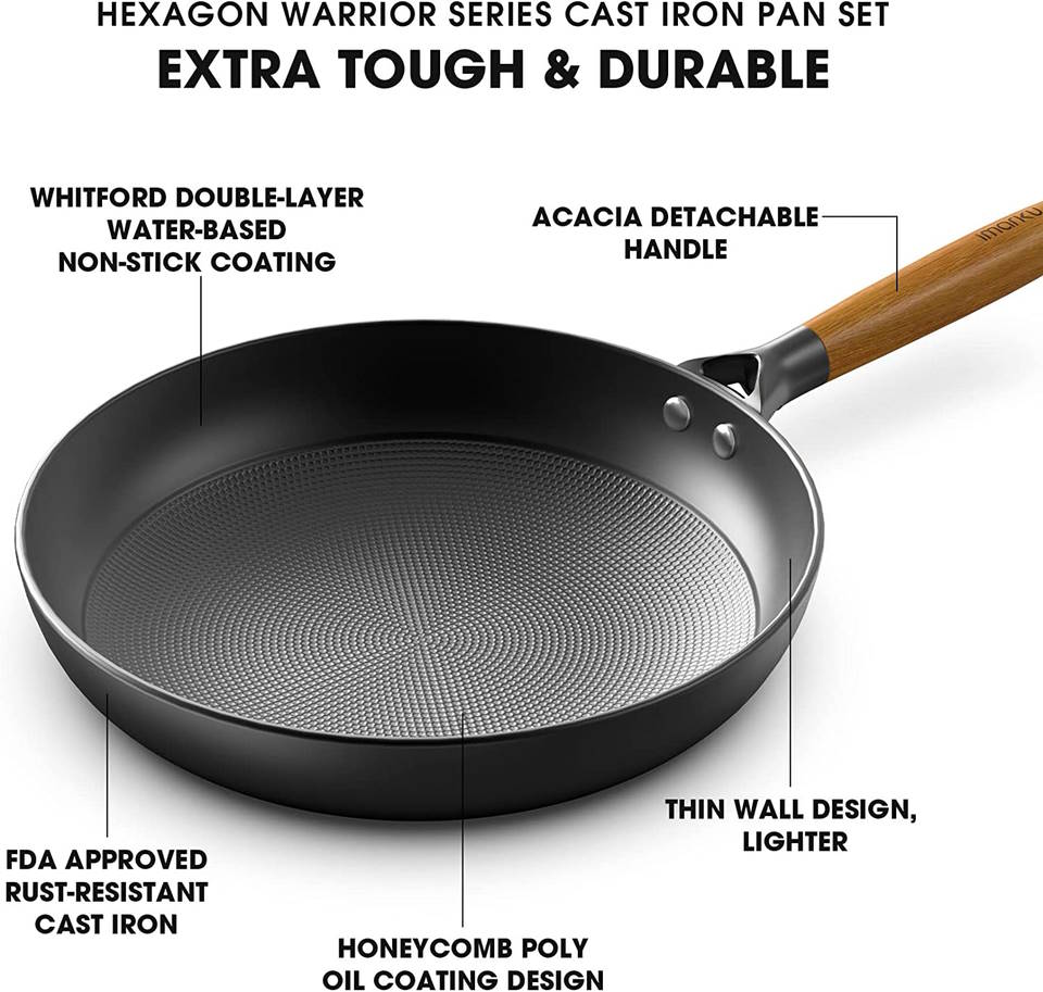 imarku Nonstick Frying Pan Set Review