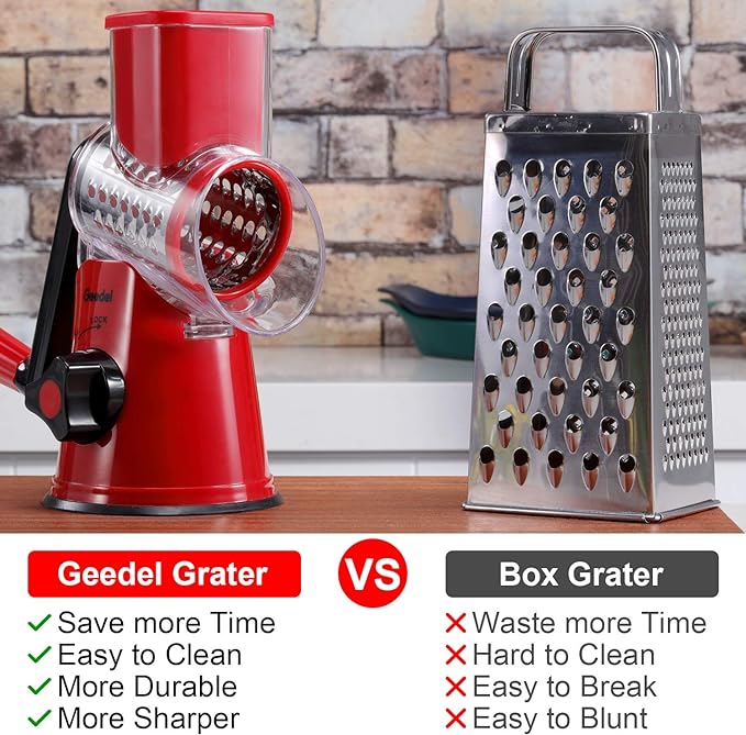 Geedel Rotary Cheese Grater Review